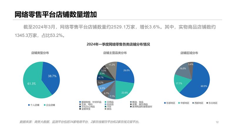 揭秘亚马逊欧洲站收款方式：选择之道与风险规避